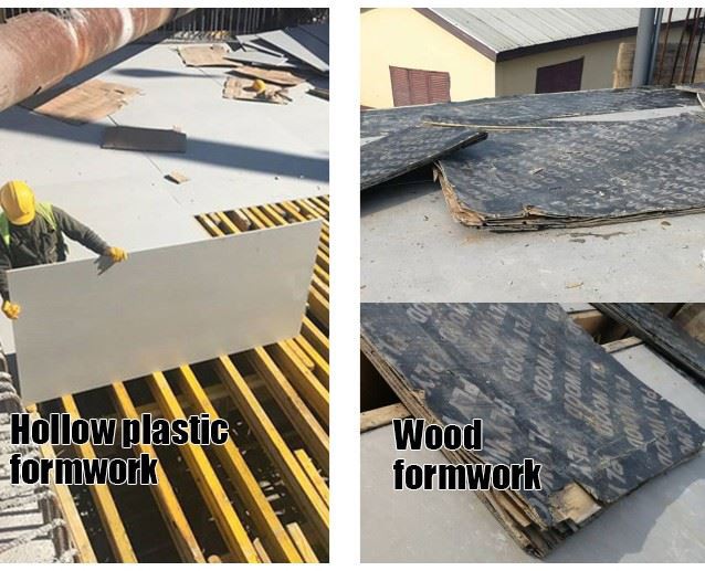 Construction Plastic Engineering Formwork Reuseable Concrete Formworks Shuttering Panel For Construction Construction Plastic Engineering Formwork Reuseable Concrete Formworks Shuttering Panel For Construction