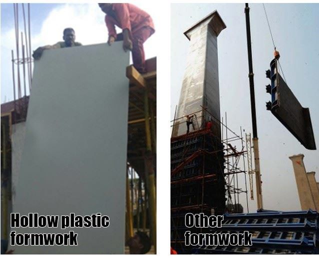 Construction Plastic Engineering Formwork Reuseable Concrete Formworks Shuttering Panel For Construction Construction Plastic Engineering Formwork Reuseable Concrete Formworks Shuttering Panel For Construction